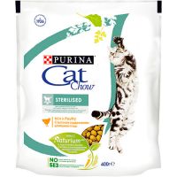 КОРМ ДЛЯ КОШЕК PURINA (ПУРИНА) (ПУРИНА) CAT CHOW ДЛЯ КАСТРИРОВАННЫХ И СТЕРИЛИЗОВАННЫХ СУХ.
