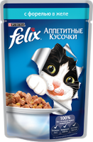 Феликс ( Felix) с форелью в желе
